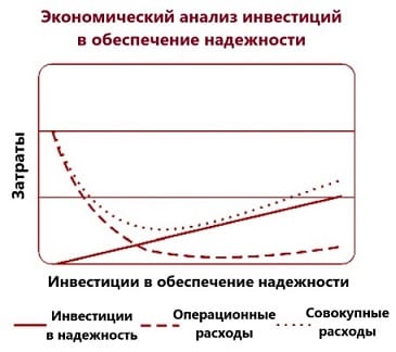 Рис. 1