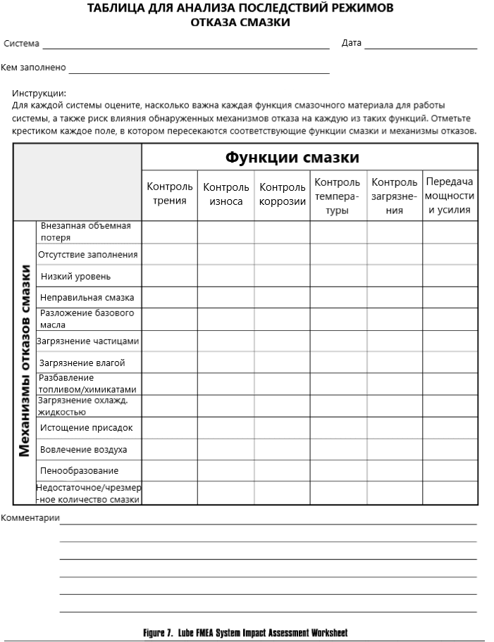 Рис. 7