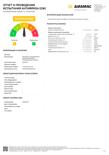 Пример отчета