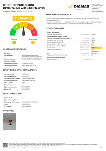 Пример отчета