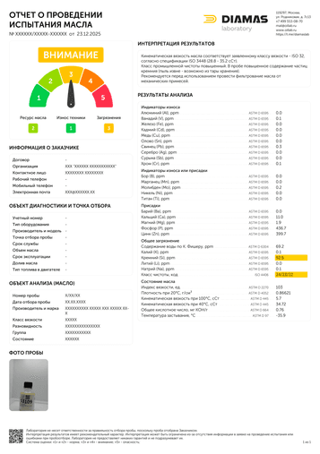 Пример отчета
