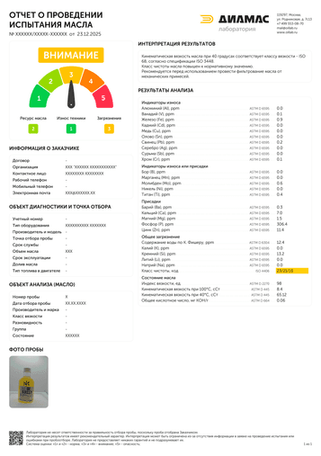 Пример отчета