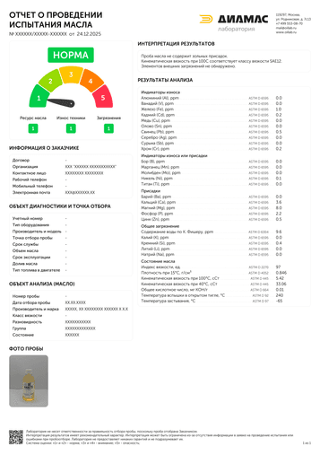 Пример отчета