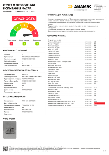 Пример отчета