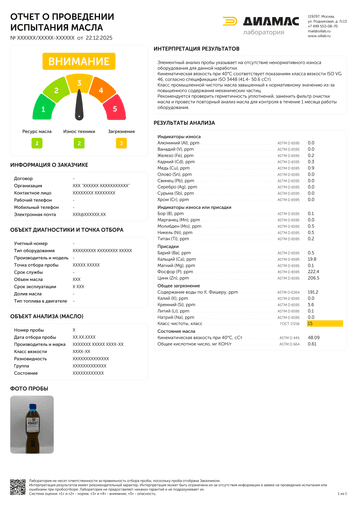 Пример отчета