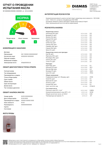 Пример отчета