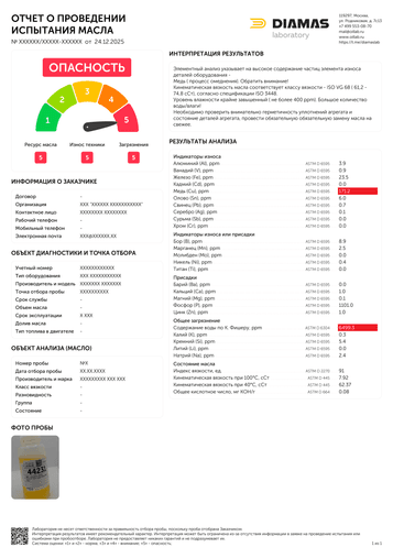 Пример отчета