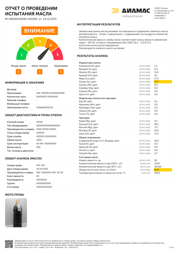 Пример отчета
