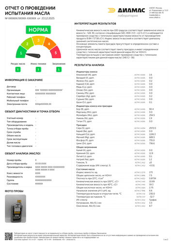 Пример отчета