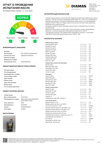 Пример отчета