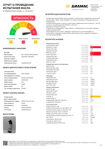 Пример отчета