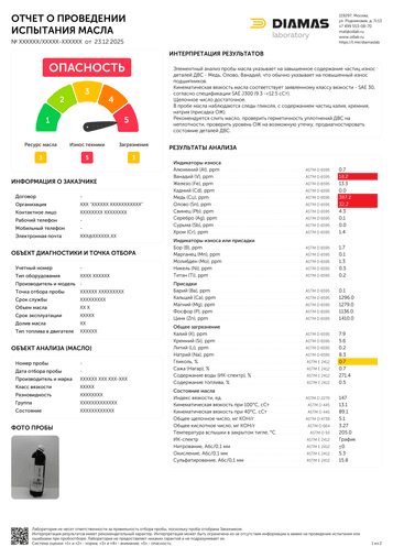 Пример отчета