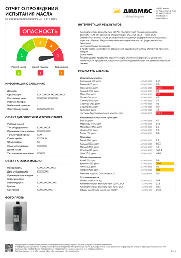 Пример отчета