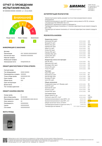 Пример отчета
