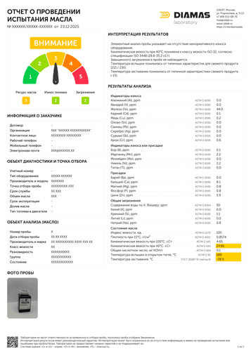 Пример отчета