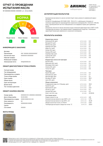 Пример отчета
