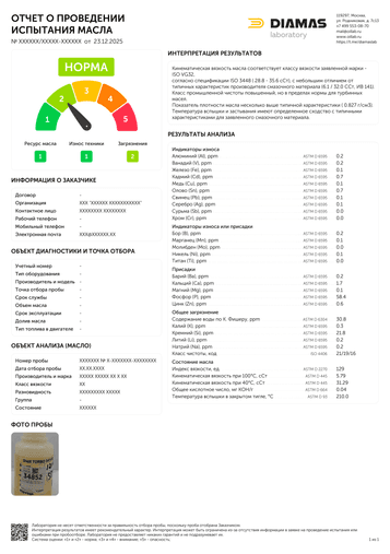 Пример отчета