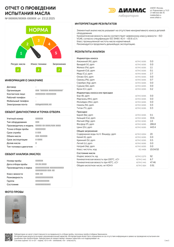Пример отчета