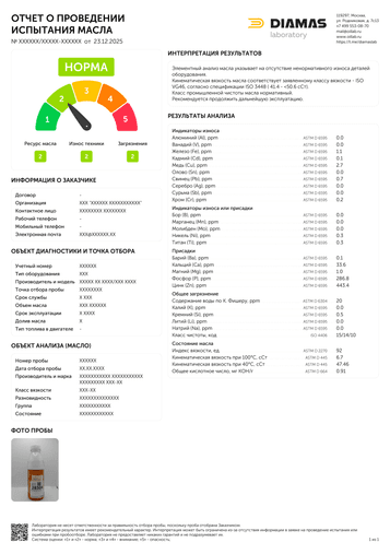 Пример отчета