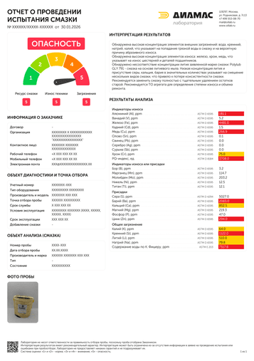 Пример отчета