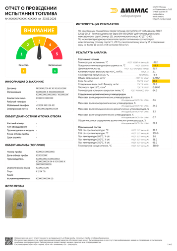 Пример отчета