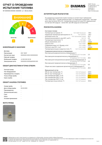 Пример отчета