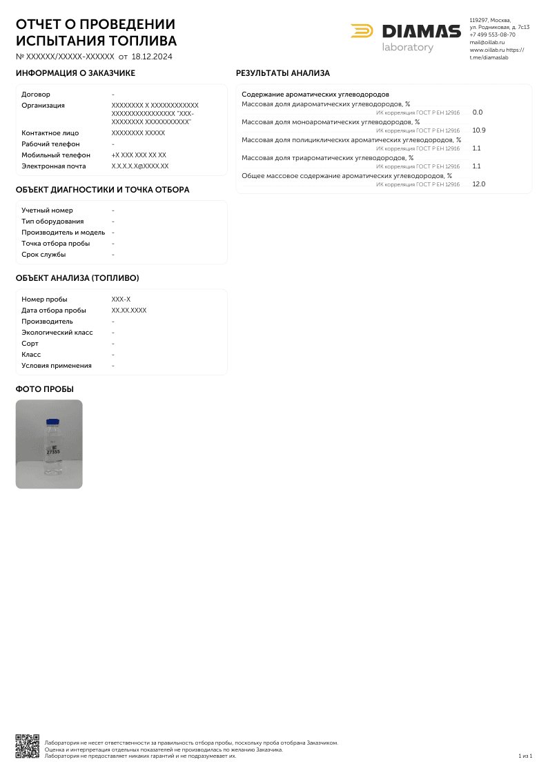 Пример отчета отдельных показателей