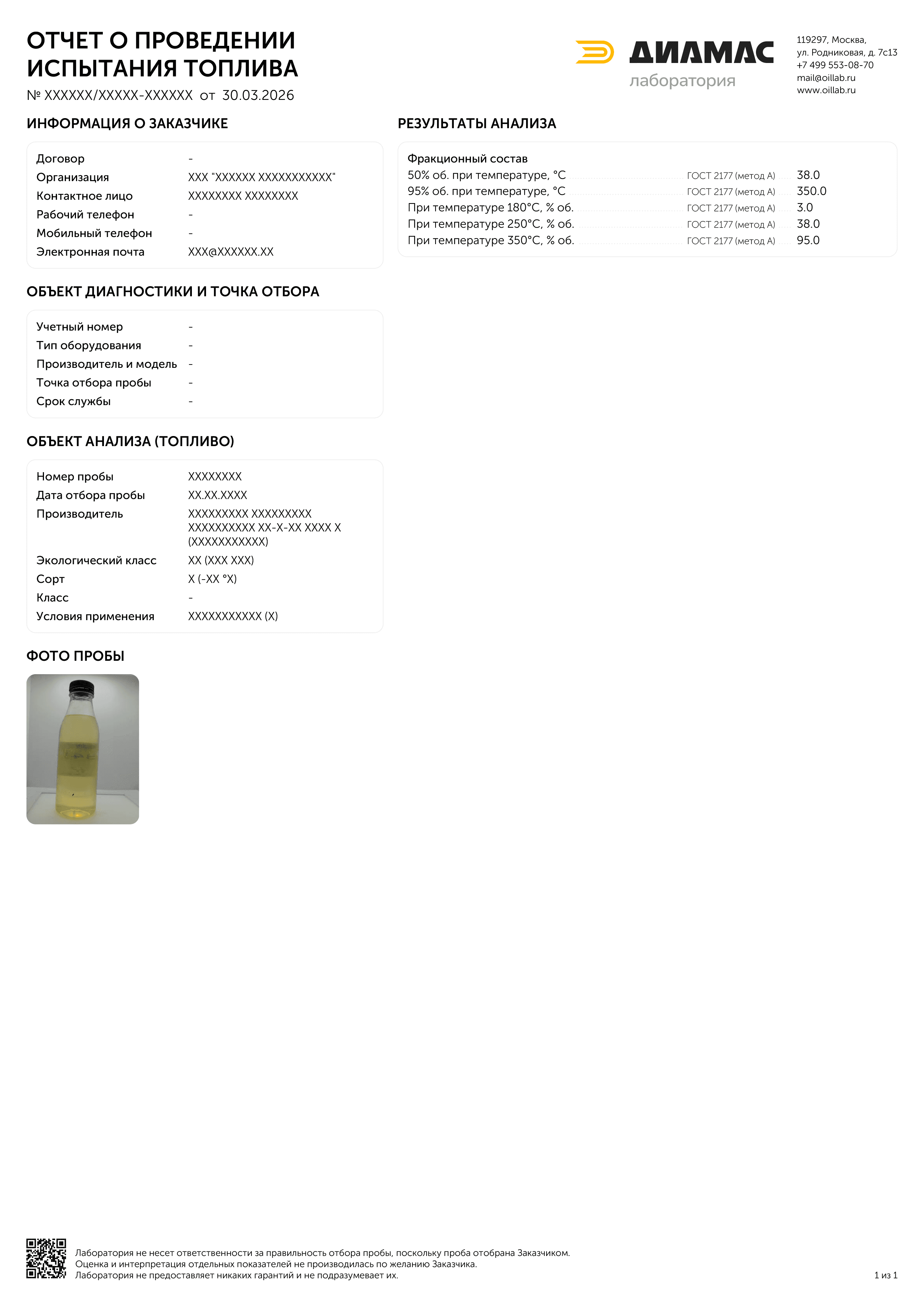 Пример отчета отдельных показателей