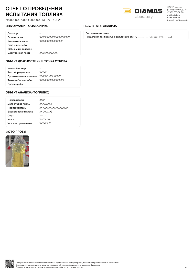 Пример отчета отдельных показателей