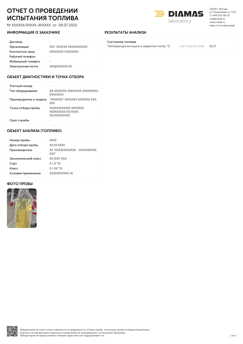 Пример отчета отдельных показателей