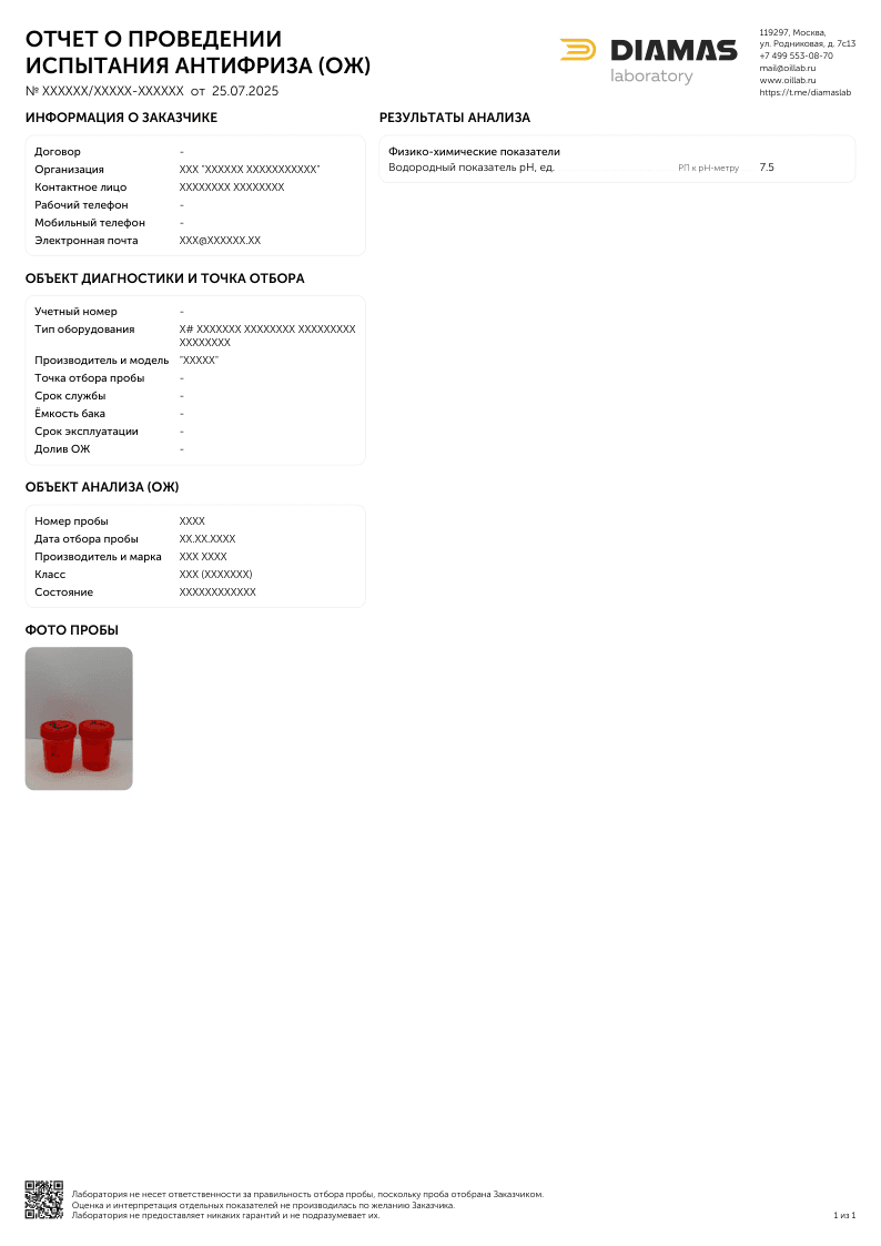 Пример отчета отдельных показателей