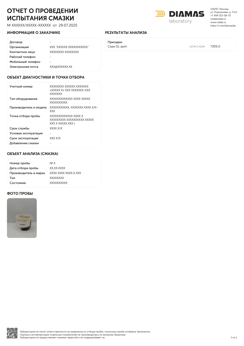 Пример отчета отдельных показателей