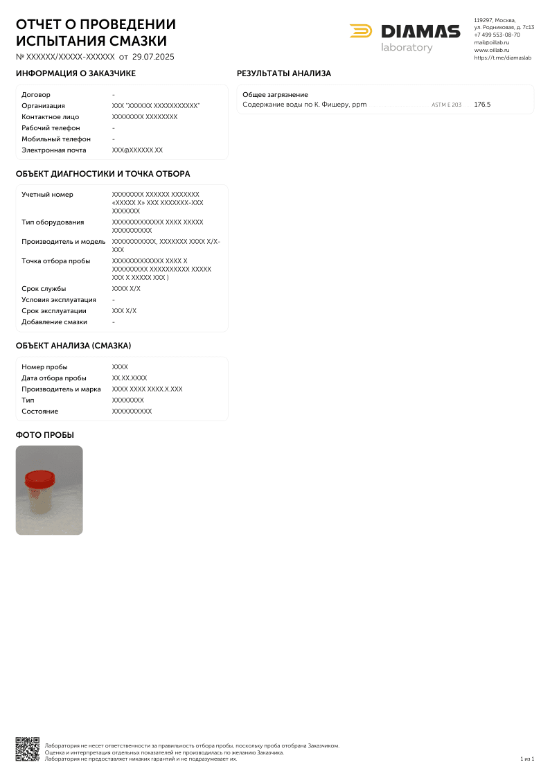 Пример отчета отдельных показателей