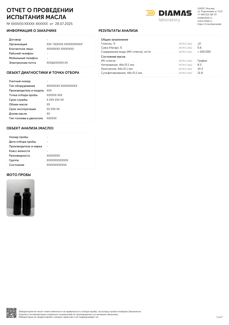 Пример отчета отдельных показателей