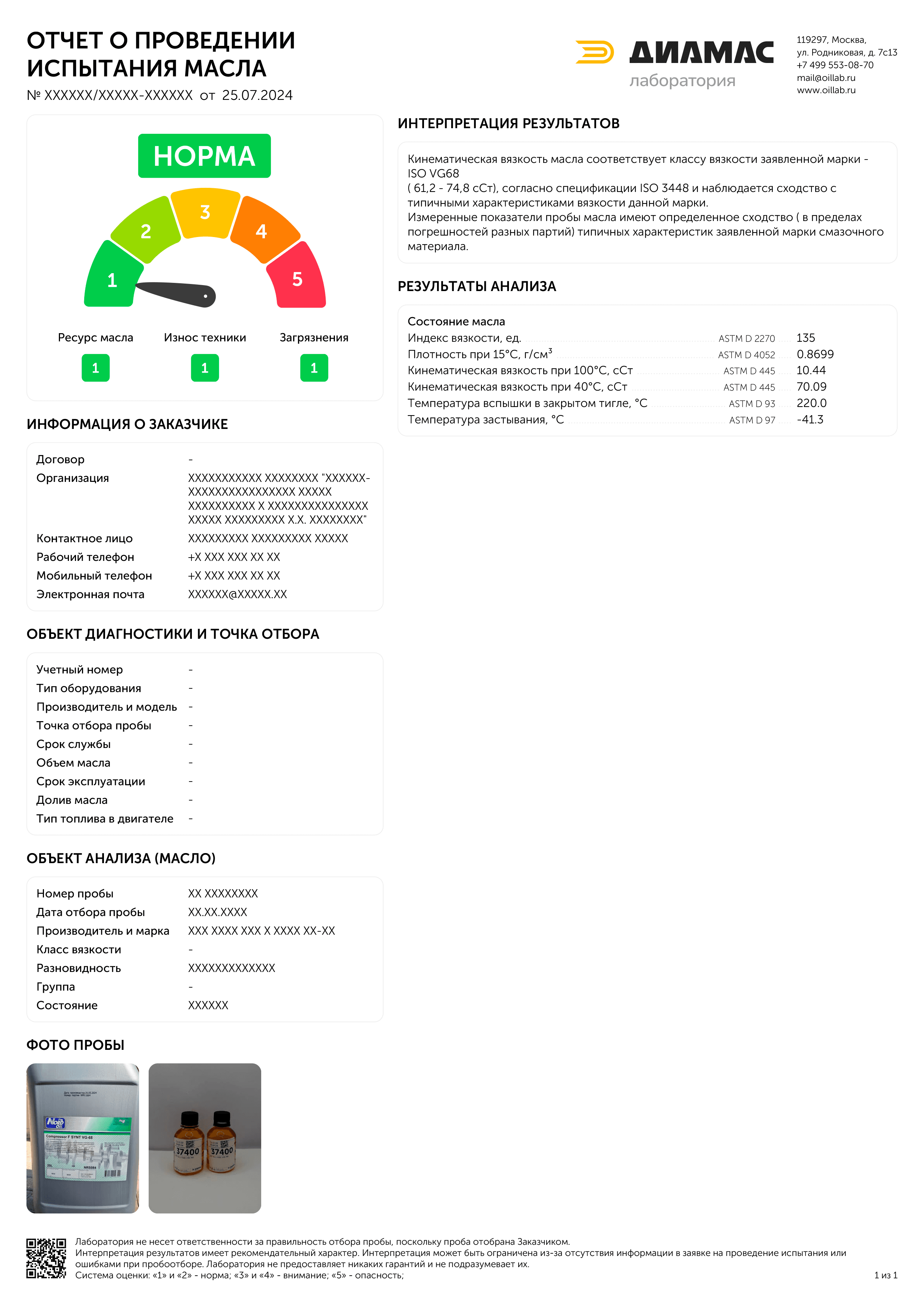 Пример отчета отдельных показателей