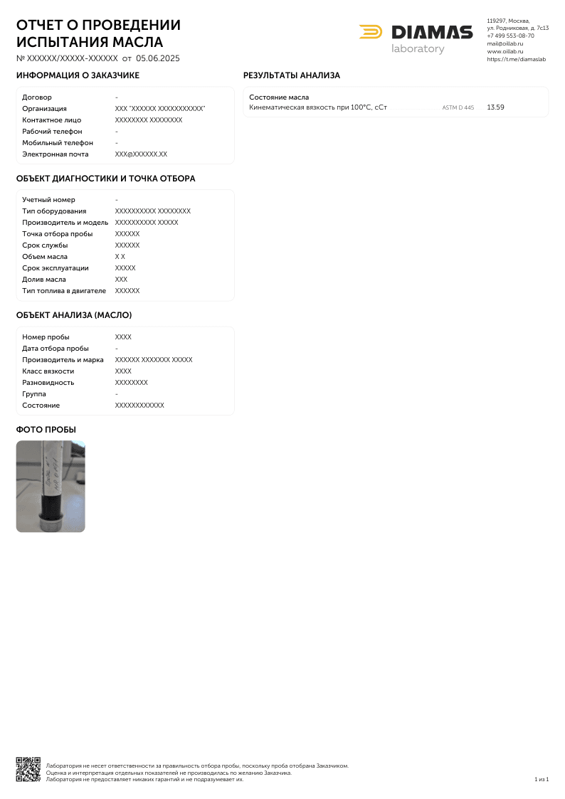 Пример отчета отдельных показателей