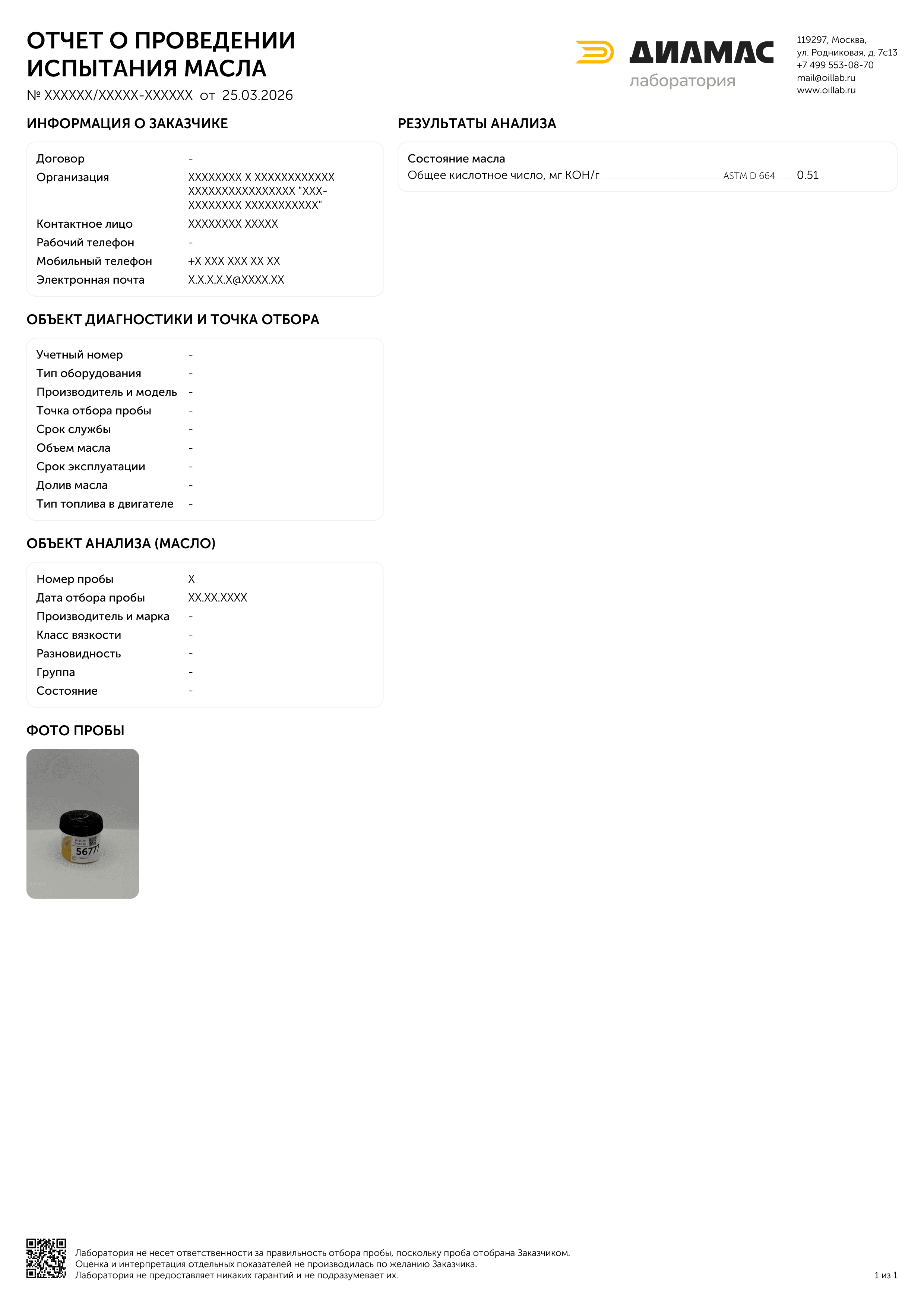 Пример отчета отдельных показателей