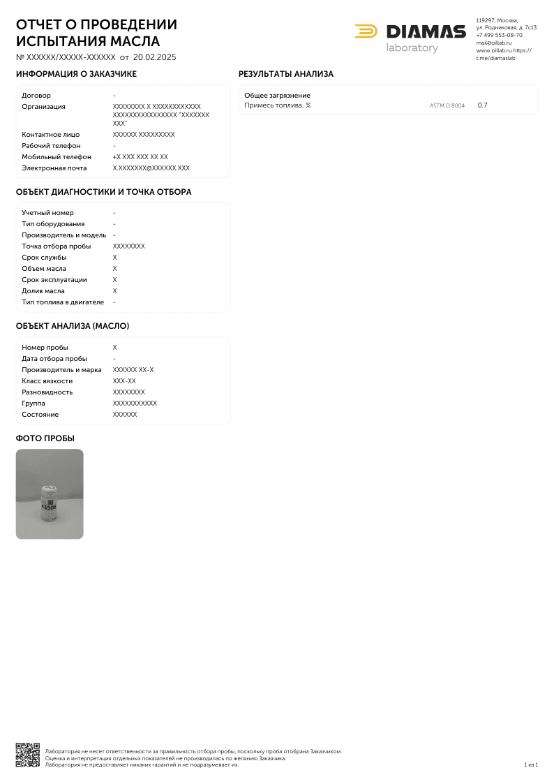 Пример отчета отдельных показателей