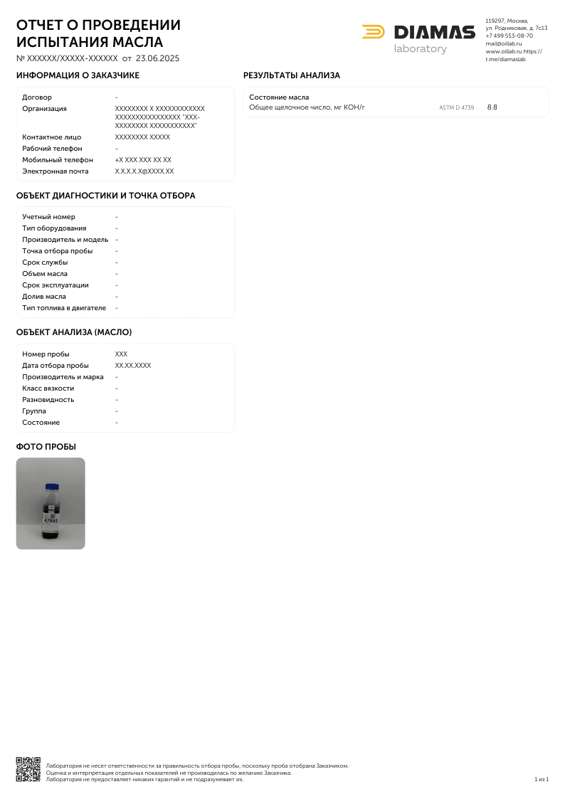 Пример отчета отдельных показателей