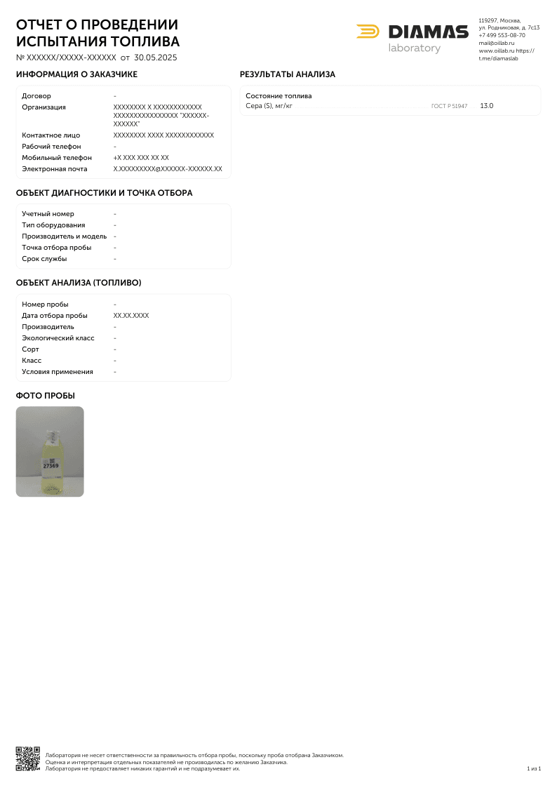 Пример отчета отдельных показателей