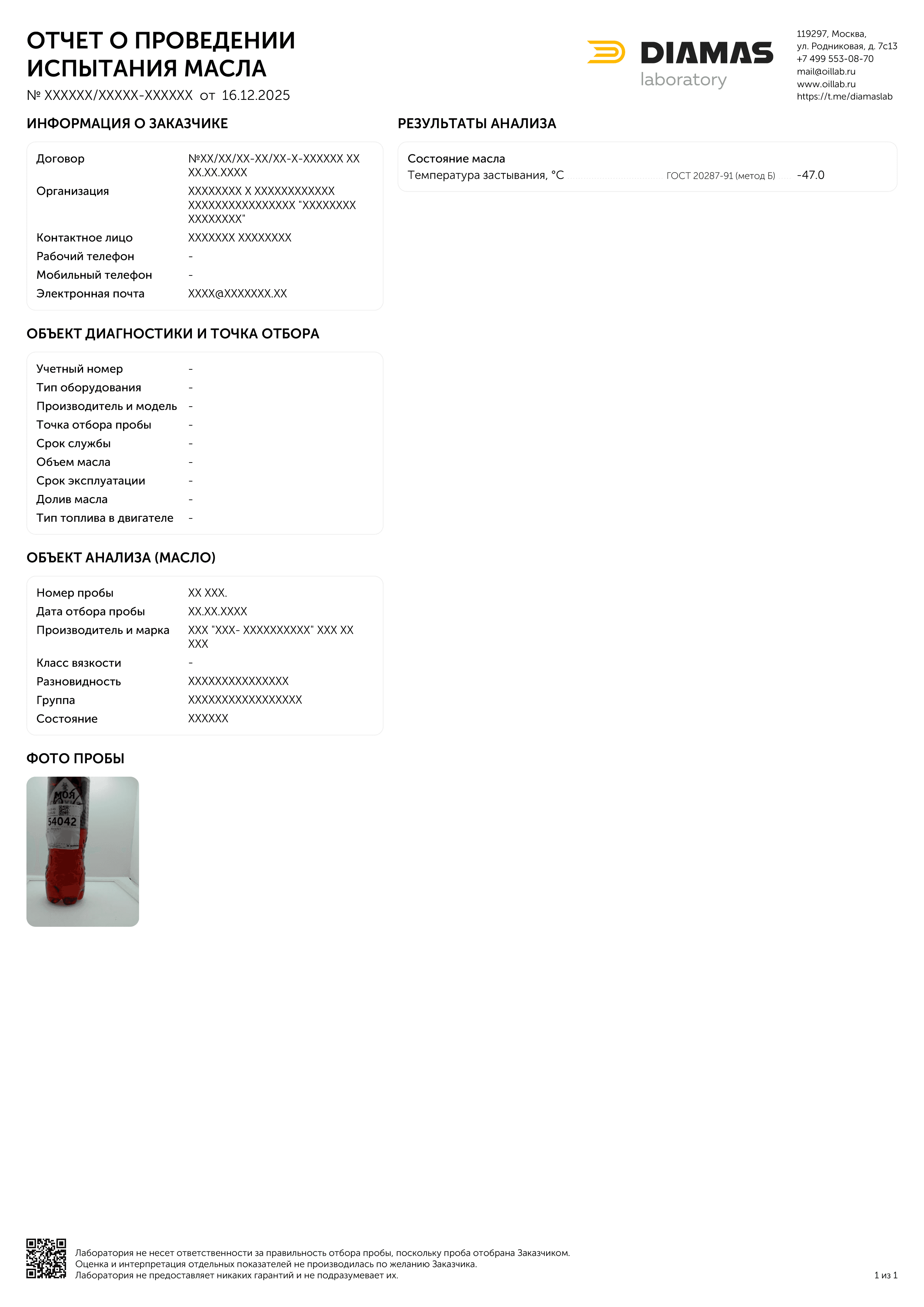 Пример отчета отдельных показателей